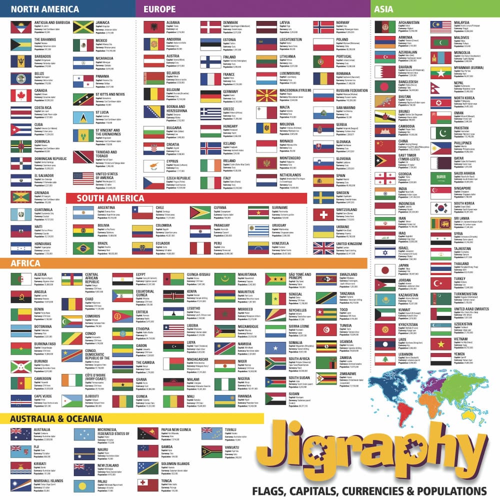 Happy Puzzle Jigraphy Flags Map - Company